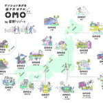 【OMO京都3施設】厄除け・勝負運・家庭円満のご利益を授かり、早朝参拝で1年の運気をひらく「新春開運朝まいり」開催